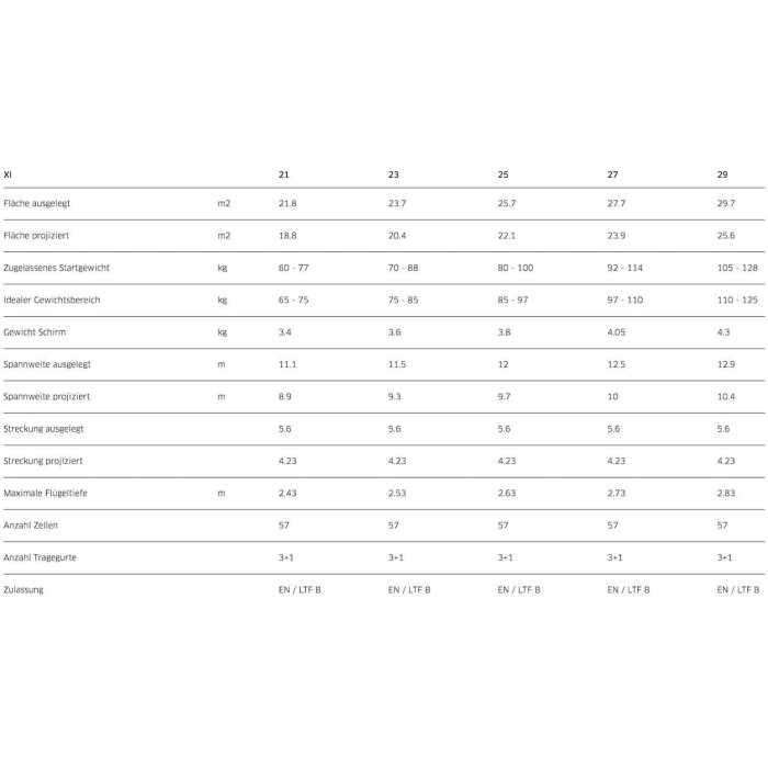 Advance Xi paraglider EN-B+ light - Afbeelding 4