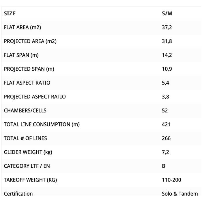 Up paraglider K2-4  EN-B  110kg-195kg tandem + solo - Afbeelding 3